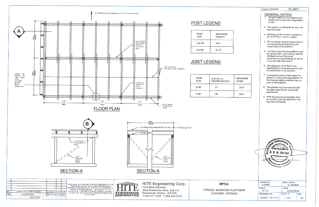 Engineered Drawings – RFCA