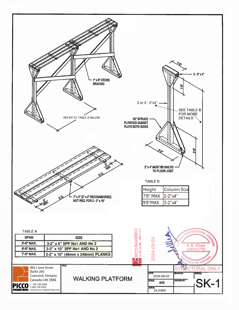 Updated-Interior-Platform-for-Truss-Placement-SK-1-2024